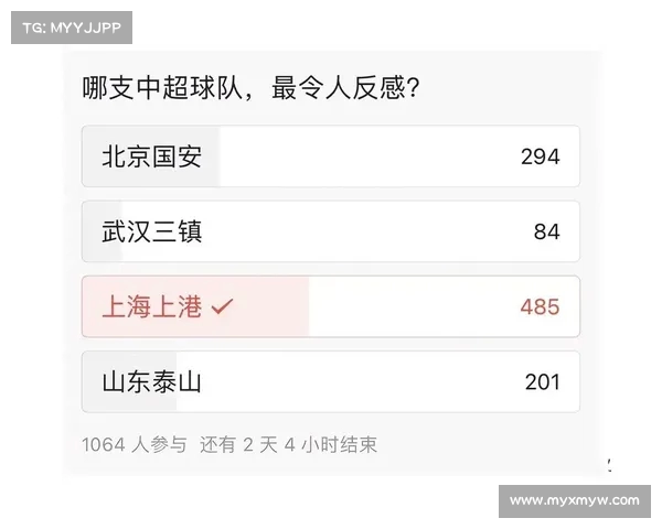 两大坏消息让上港危机四伏,面对浙江队的中超十连胜恐难保 两大坏消息让上港危机四伏,面对浙江队的中超十连胜恐难保
